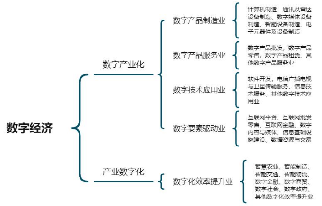启烨智能科技