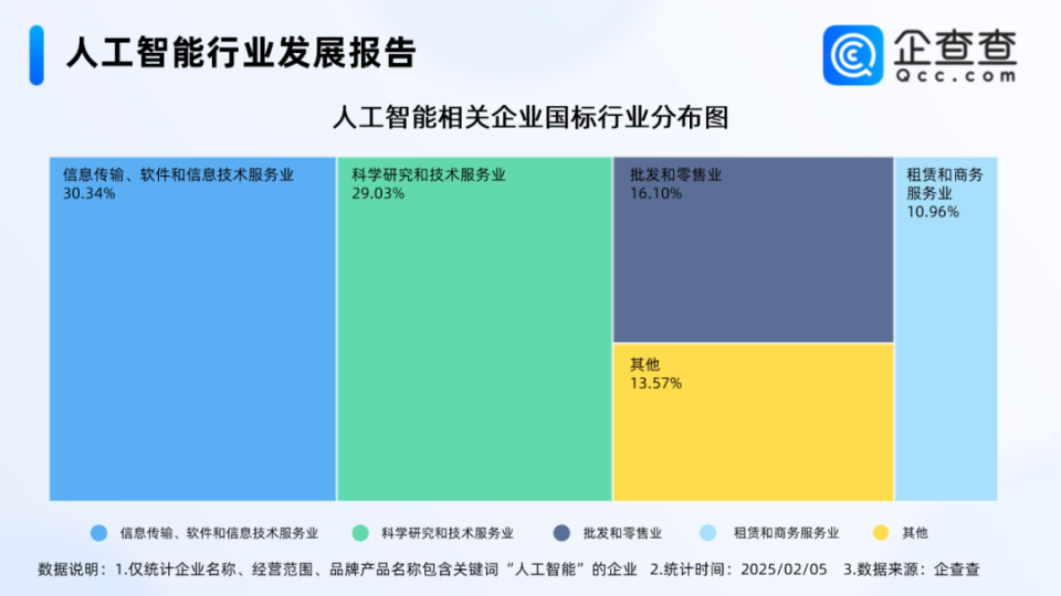 启烨智能科技
